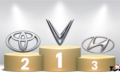 Thị trường ô tô Việt Nam tháng 10/2024: Top 10 thương hiệu bán nhiều nhất - VinFast trở lại